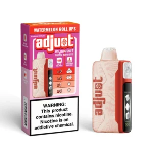 Watermelon Roll Ups Adjust My Sweet 40K