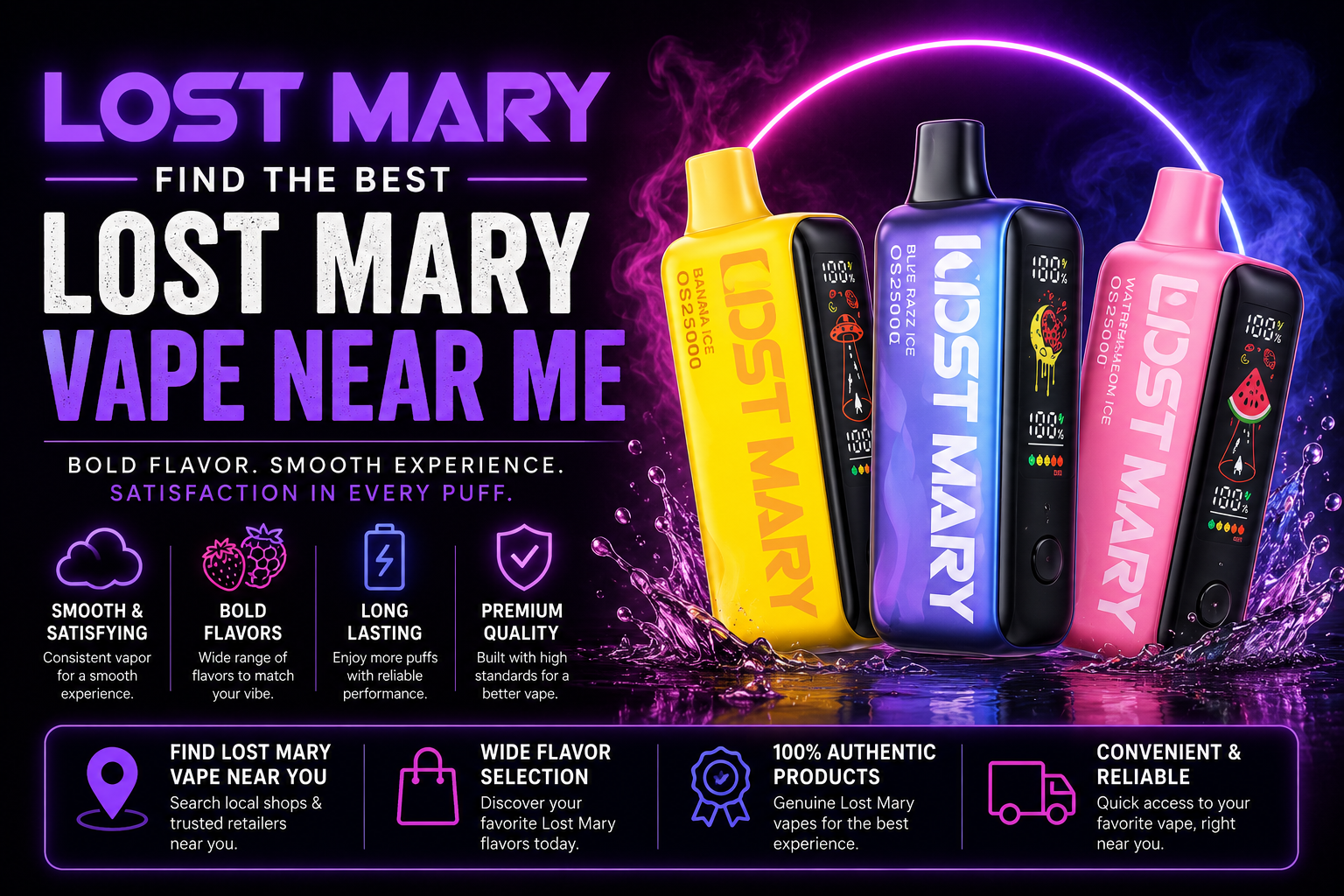 lost mary